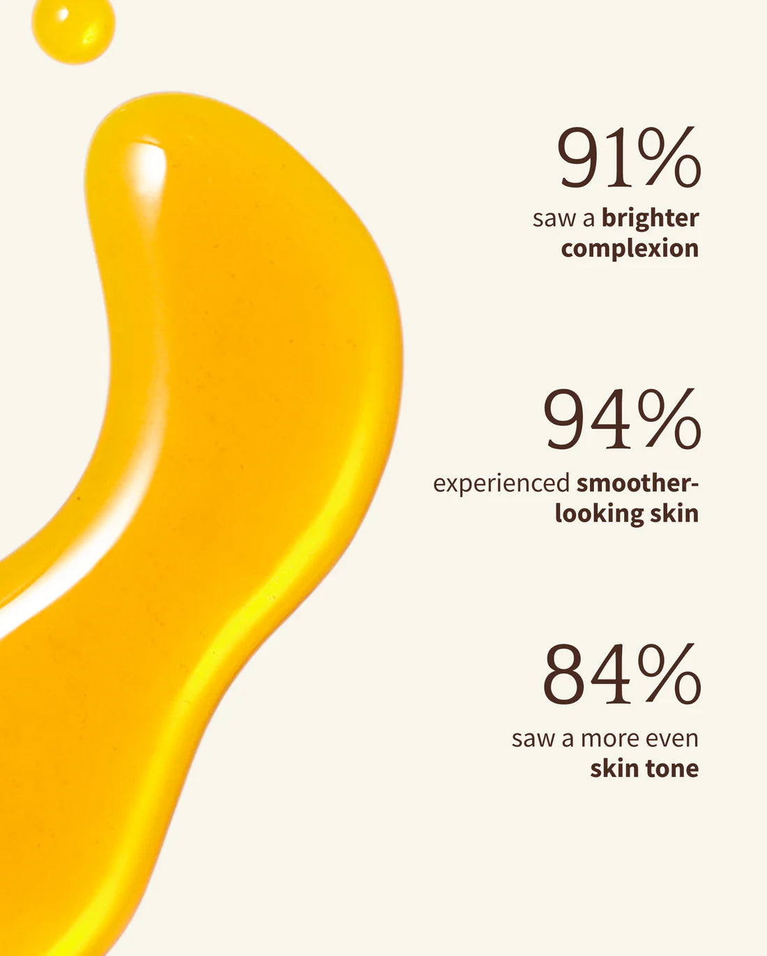 Bakuchiol Brightening Serum