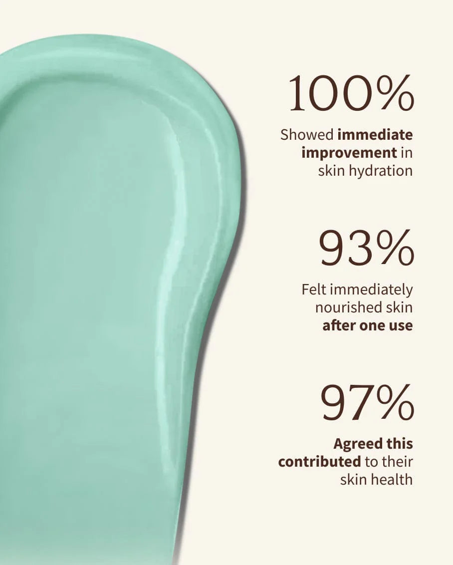 Intense Hydration Cactus Moisturizer